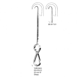 Volkmann, Sharp / Blunt